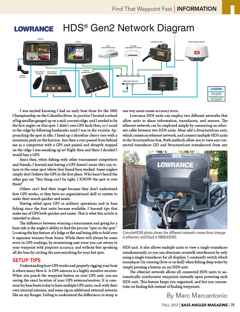 Sample Article from the Fall issue of Bass Angler Magaizne Sample Article from the Fall issue of Bass Angler Magaizne