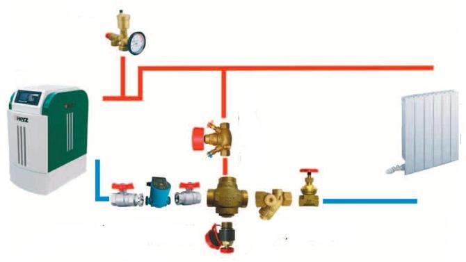 Схема установки клапана подмеса в обратку котла