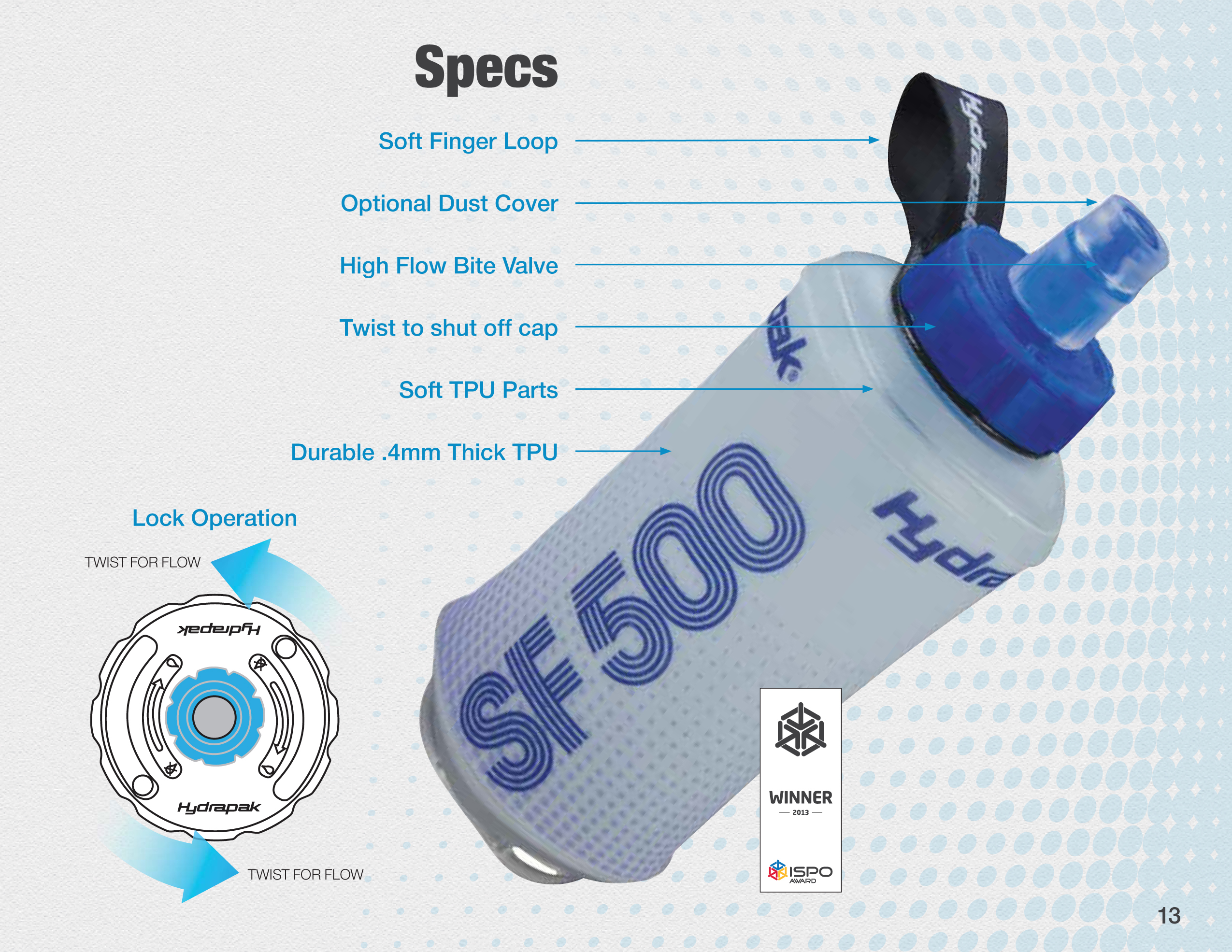 SOFTFLASK - for Hydration SOFTFLASK - for Hydration