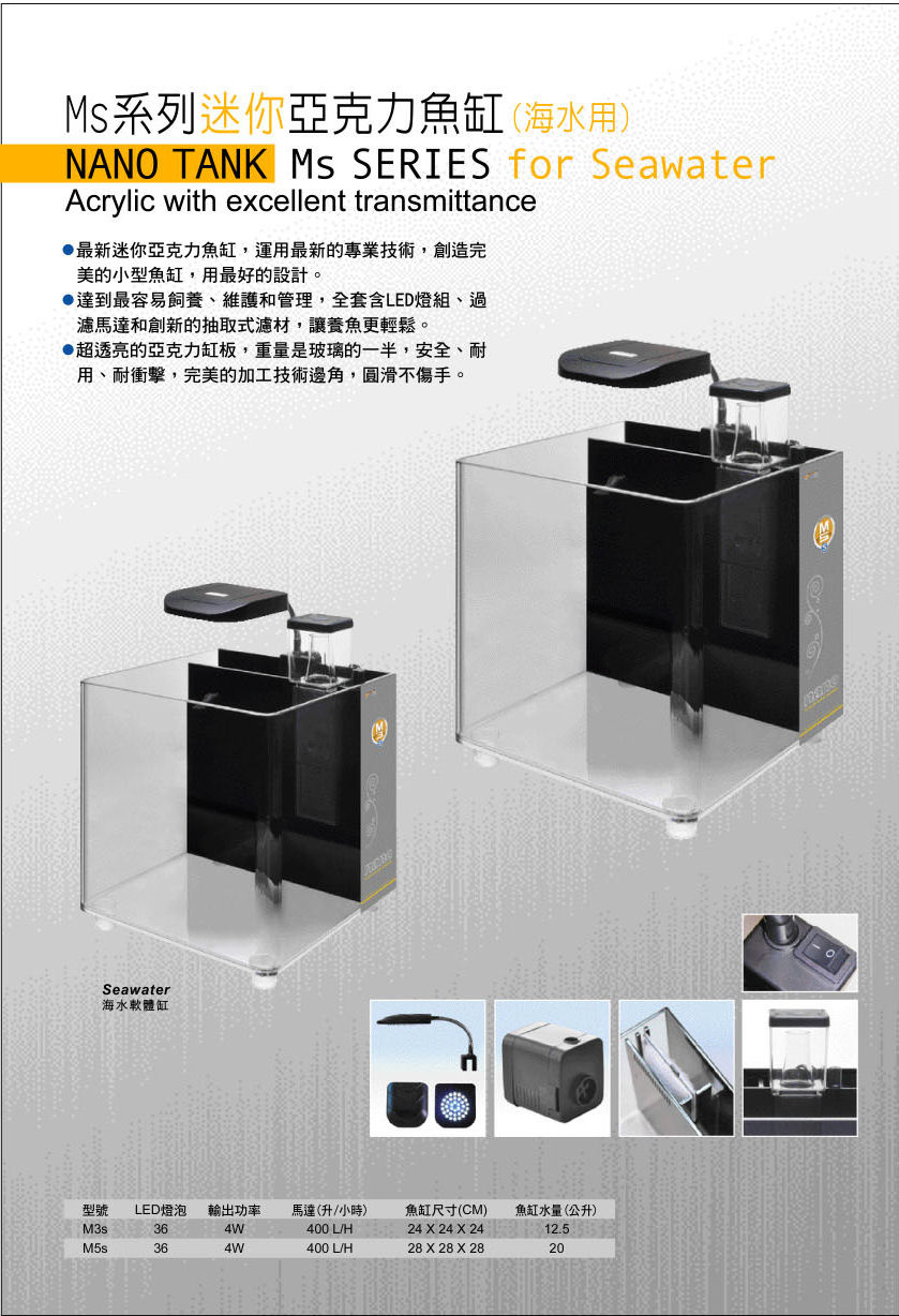 Posted Image