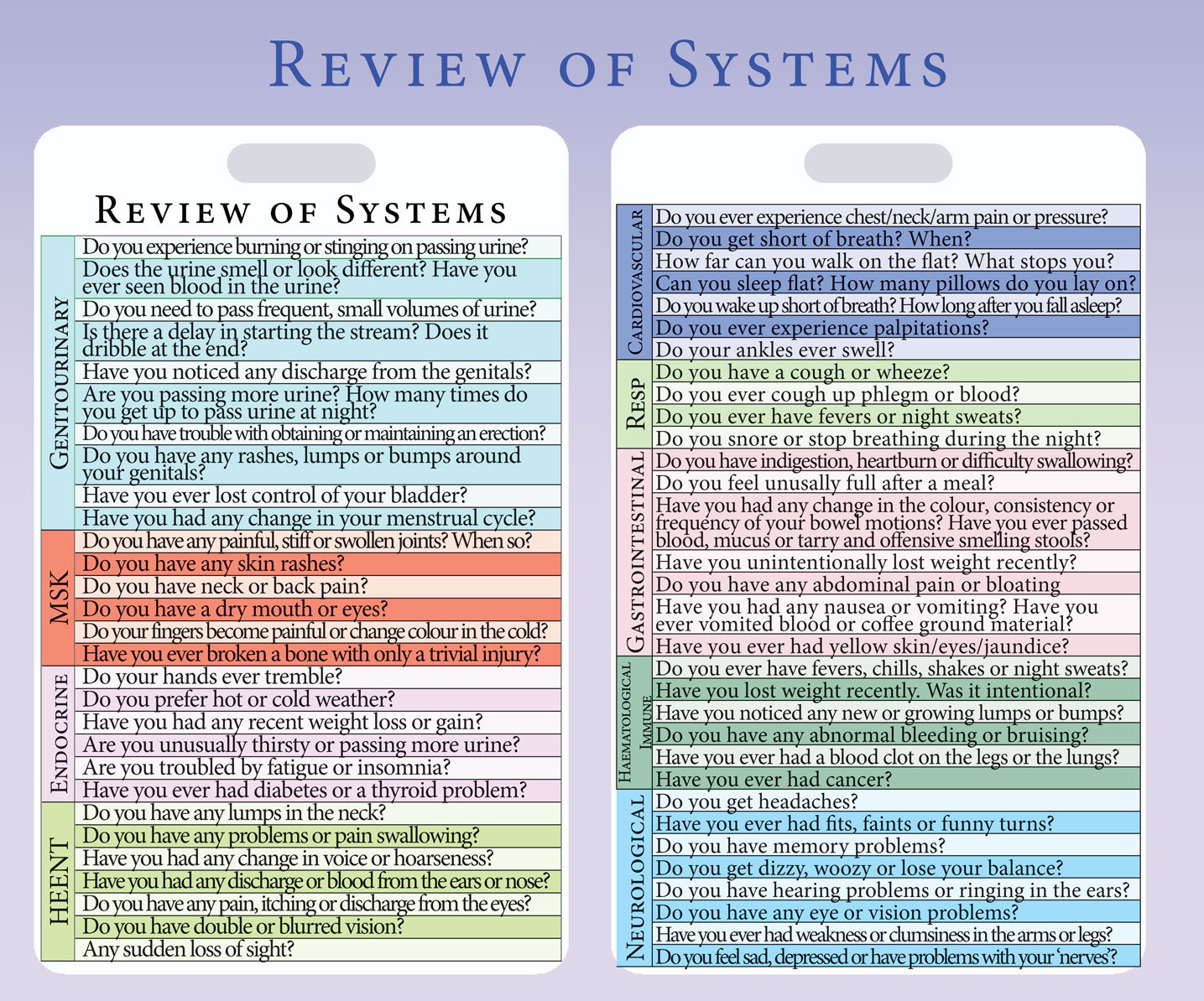 medical-nursing-lanyard-reference-card-review-of-organ-systems