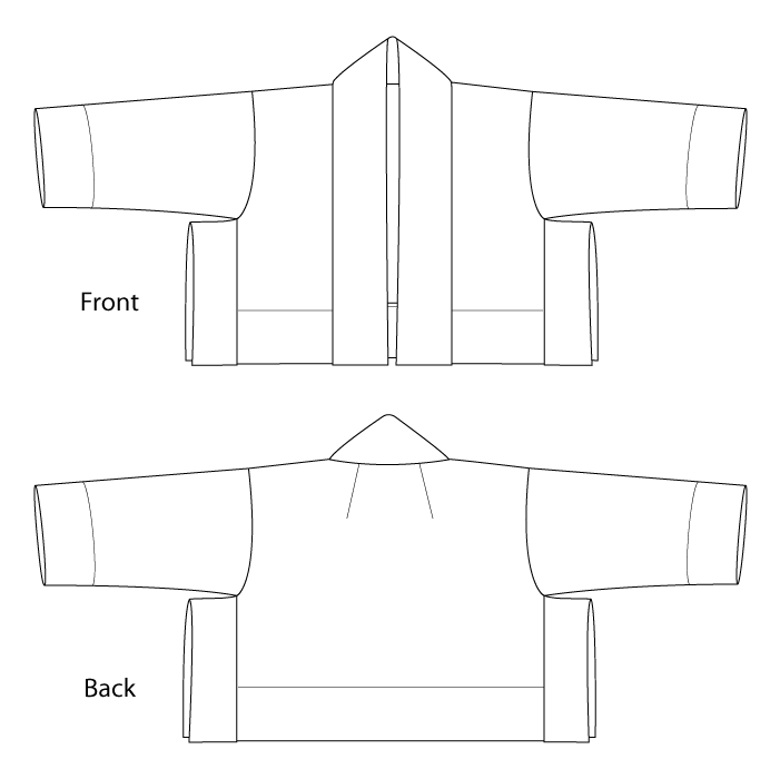 Ikina Jacket, Sewing Workshop Pattern